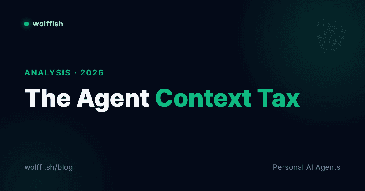 The Agent Context Tax: Why AI Agents Are Slow and Costly