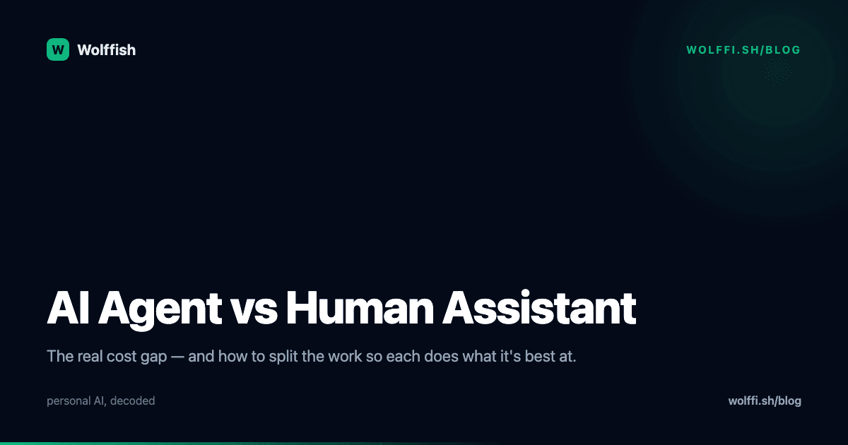 AI Agent vs Human Assistant: Which Should You Hire?