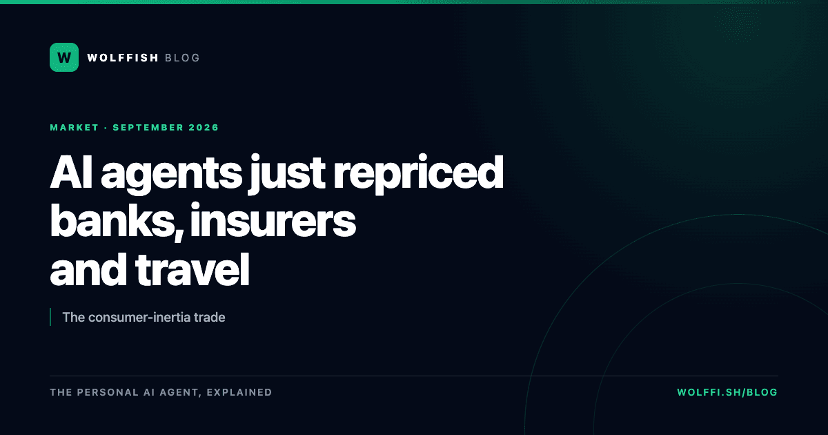 AI Agents Sink Bank and Travel Stocks: What Changed