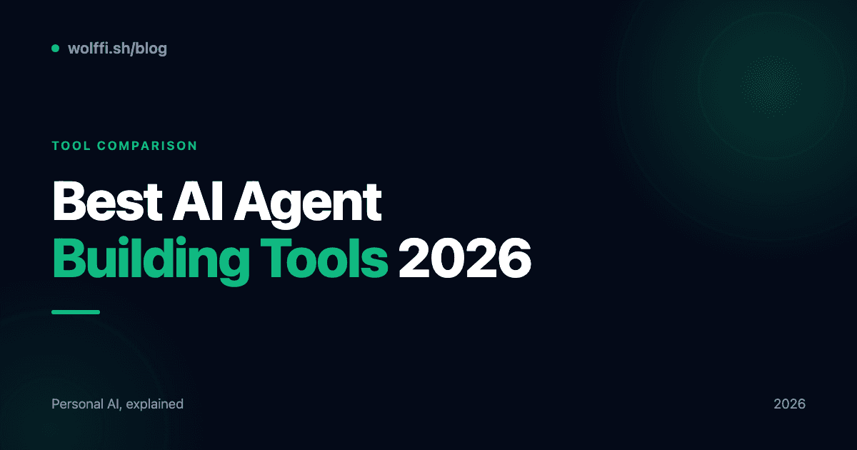Best AI Agent Building Tools in 2026: Compared