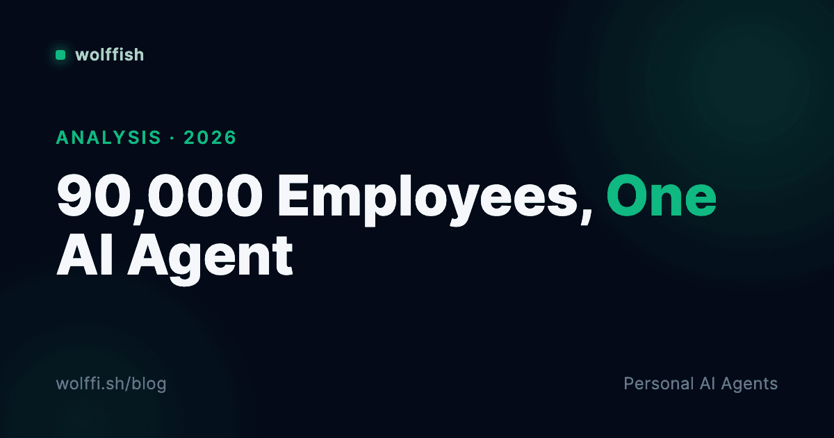 Cisco Gave 90,000 Employees a Personal AI Agent