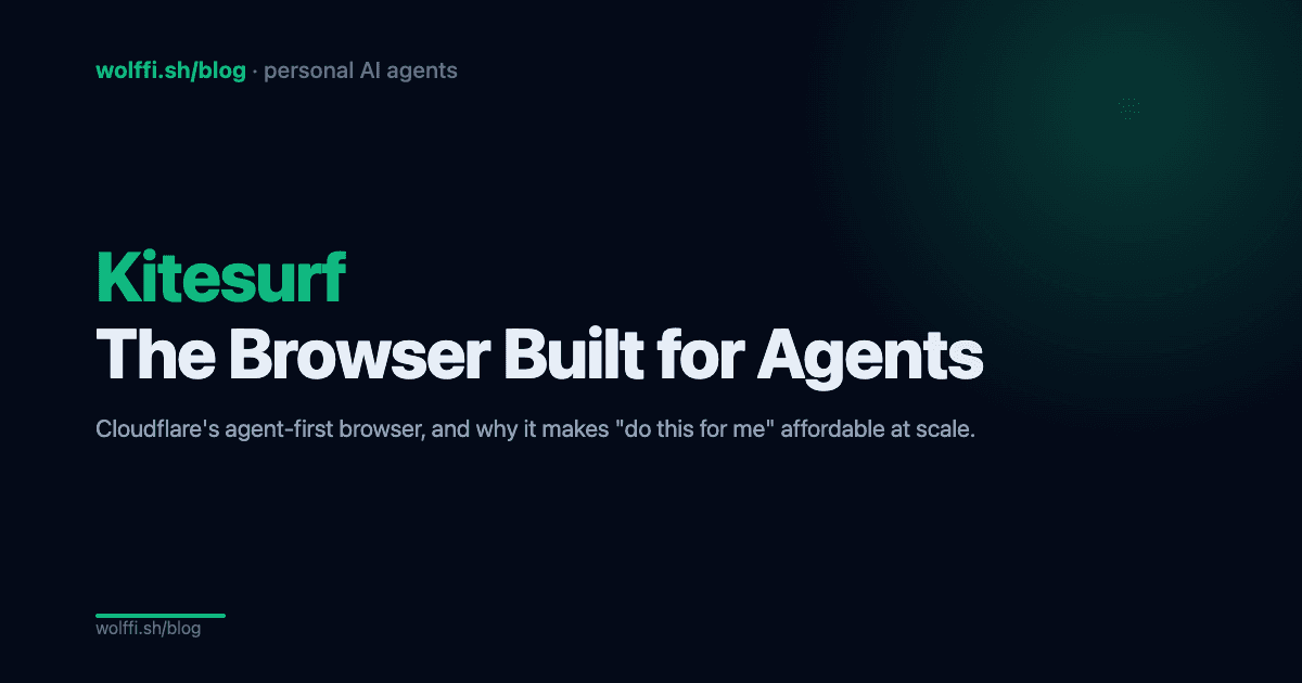 Kitesurf: The Browser Built for AI Agents, Not People